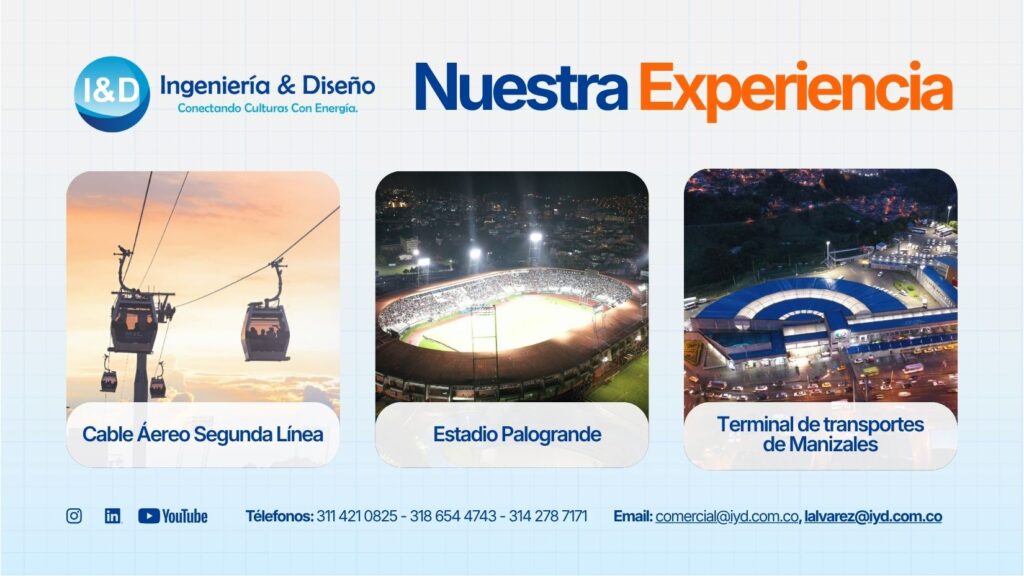 Energía